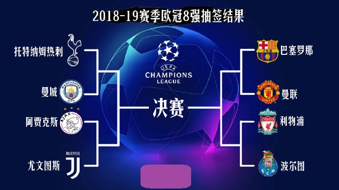 围与快速